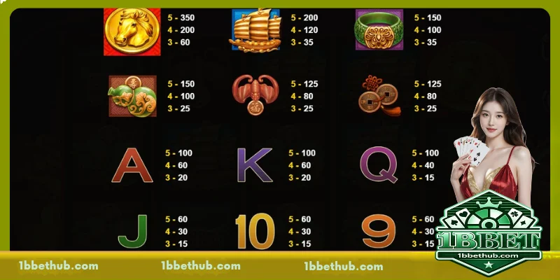 Features of FORTUNE HORSE