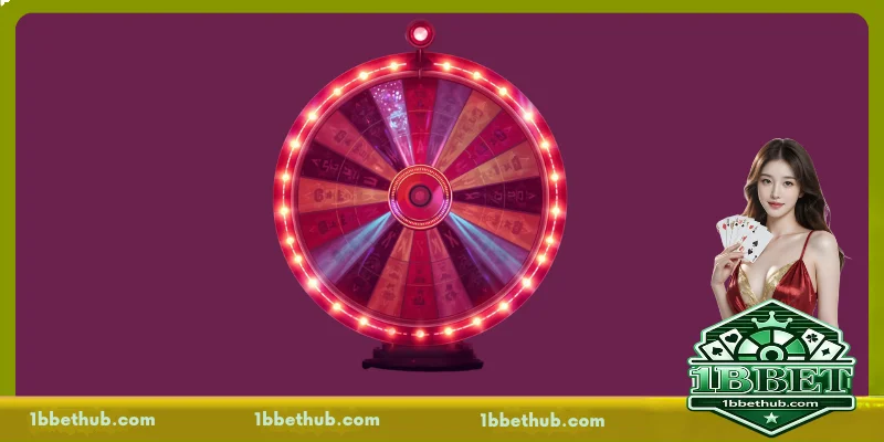 Learn about Bonus Rounds in Online Slot Games